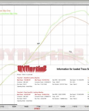 09-14 Yamaha YZF-R1 Race ECU Flash