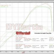 09-14 Yamaha YZF-R1 Race ECU Flash