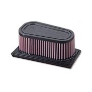 DNA Stage 2 Air Filter & Intake Kit – Husqvarna 701 Supermoto / 19+ KTM 690 SMC R