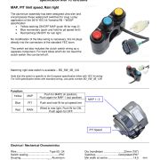 Bike Sport Developments – Yamaha 2017+ YZF-R6  WSSP Spec Left Side Button Pod – Plug & Play