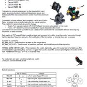 Bike Sport Developments – Plug and Play Road and Track Switch Pod – Ducati Panigale 1199R  (2015+) / 1299 / SuperLeggera