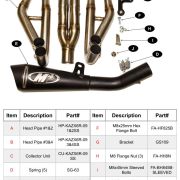 M4 FULL SYSTEM WITH BLACK GP19 CANISTER 2009-2024 Kawasaki ZX-6R