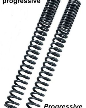 Bitubo Progressive Fork Spring Kit for 2014-2016 Honda NC700X