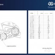 Gilles Tooling MUE2 Adjustable Rearsets | Ducati Panigale V4 / V4 R / V4 S (2018-2021)