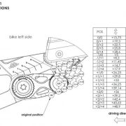 Gilles Tooling MUE2 Adjustable Rearsets | Honda CBR 1000RR (2017-2019)