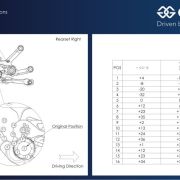 Gilles Tooling MUE2 Adjustable Rearsets | Triumph Speed Triple 1200 RR / RS (2022)